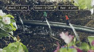 Drip irrigation is an irrigation method that allows optimum application of water and fertilizers in farming systems in drip irrigation heads. Flag Drip Emitters Youtube