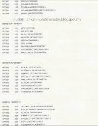And basically, aku nak cerita yang kat kampus aku ja la eh. Nurfatin Atikah Belajar Optometri Part 2
