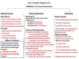 Ppt Unit 7 Graphic Organizer 1 Ss8h8abc The Great