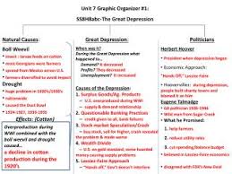 Ppt Unit 7 Graphic Organizer 1 Ss8h8abc The Great