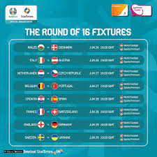 This means all the 16 countries left in the tournament have been decided. 1cimcwavsiukwm
