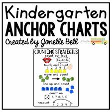 Counting Strategies Anchor Chart