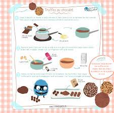 Une recette de truffes au chocolat pour les enfants facile à suivre grâce à cette vidéo proposée par familiscope, le site des loisirs en famille. Truffes Au Chocolat I Recette C Monetiquette