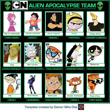 Alien Apocalypse Team Meme Cartoon Network Editi By Burningresurrection On Deviantart 881 x 1390 jpeg 112 кб. alien apocalypse team meme cartoon