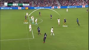 Liga mx champions league mls y europa league. Shebelieves Cup 2020 Usa Vs England Tactical Analysis