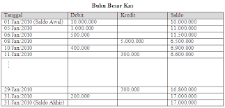 Check spelling or type a new query. Kas Menurut Para Ahli Brainly