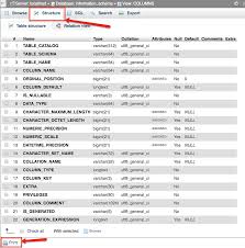 Download database akademik memiliki struktur tabel berikut siapa yang mengajar mata kuliah basis data 1 atau praktikum basis data 1 ? Bagaimana Cara Menampilkan Struktur Database Di Phpmyadmin
