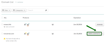 Icann S Whois Verification Process General Support Namecheap Com