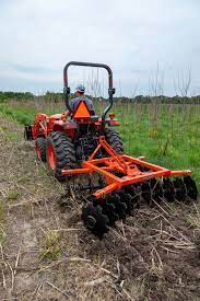 17 Agricultural Sector Ideas In 2021 Agricultural Sector Farm Agriculture