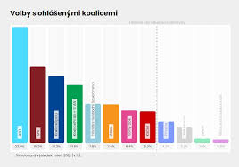 Připojte se na telegram volného bloku Jana Bobosikova A Twitter Volny Blok Miri Do Snemovny Volny Blok Ma 6 4 Jedeme Pracujeme Ma To Smysl