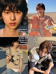 Martin Edwards Park Height