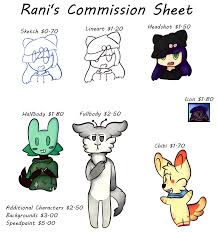 Sounds perfect wahhhh, i don't wanna. Made A New Commission Sheet 030 Some Ground Rules An Artit Named Otto