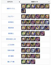 バード@ドッカンバトル on X: ドッカンバトル ・全体攻撃キャラ一覧 全体攻撃キャラがどのカテゴリに属しているかまとめています😉  t.coN3RieF4ZPG t.coTTb3KTD4qF  X