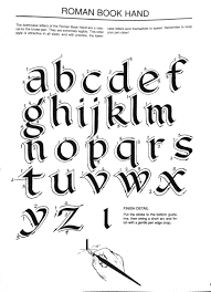 gra210 typography 1 on wordpress com how to write calligraphy calligraphy lettering