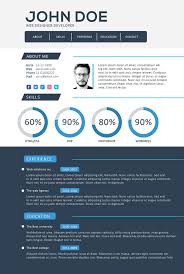 Eager to join cyclone inc. 30 Best Developer Software Engineer Resume Templates Wisestep