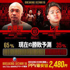 内藤裕 (Breaking Down)
