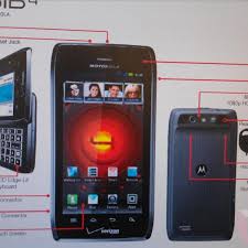 The motorola droid (gsm/umts version: Official Droid 4 Specs It S Definitely A Big Razr With A Keyboard And 4g Lte