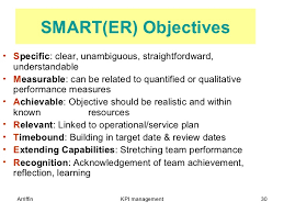 Kpis let you see the success or failure of specific campaigns and business tactics so you can for small businesses, kpis like revenue growth rate and growth profit margin, for example, are all reliable indicators of the health of your company. Kpi For The Malaysian Government