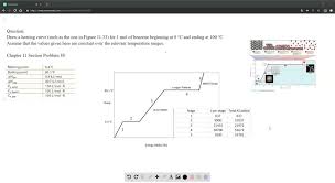 1.1.3 composite curves (cc) and grand composite curve (gcc). Solved Draw A Heating Curve Such As The One In F