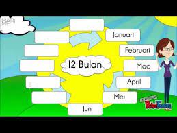 Tahun belasan dibaca 2 angka dan dilanjutkan dengan 2. 12 Bulan Dalam Setahun Youtube