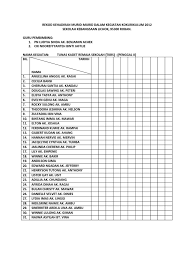 Jika terdapat keganjilan atau kurang bakun. Buku Rekod Kedatangan Murid Jual Malaygihu