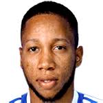 Odane Samuels Stats, Form Index and Match Ratings