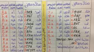 تعل م الروسية في حلب أملا بالعثور على فرصة عمل في المستقبل اقتصاد مال و اعمال السوريين