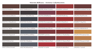 Furthermore, the produts were definitely misrepresented to me, which had caused me to purchase primers that i did not need. 25 Inspiring Exterior House Paint Color Ideas Sherwin Williams Exterior Super Paint Reviews