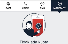 Apabila saldo sudah berhasil masuk dan untuk mengubahnya jadi. Apa Itu Monetary Telkomsel Dan Bisa Digunakan Untuk Apa Gadgetren