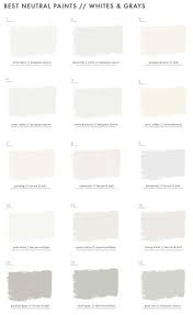 15 Of The Best Designer Approved White Gray Paint Colors White Grey Paint Grey Paint Colors Best White Paint
