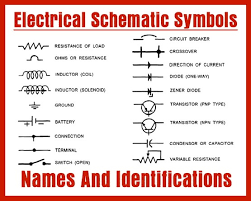 Connects components and passes current easily from one part of a circuit to another. Electrical Schematic Symbols Names And Identifications
