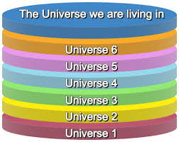 الاعجاز القراني العلمي الارض والكون الاكوان المتعددة نظرية الاكوان المتعددة نظرية حديثة جدا تثير جدل كبير في الاوساط العلمية العالمية وتشير وبوضوح الى الاعجاز العلمي في القران الكريم ان هنالك