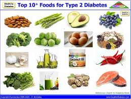 Does anyone know of any? Food For Diabetics Superfoods From The Diabetic Food Chart To Lower Blood Sugar