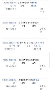 경남fc, fa컵 2라운드 대전한국철도 상대로 무실점 승리. Faì»µ 16ê°• ì¼ì • ìžìœ ê²Œì‹œíŒ ì—ë²„ê·¸ë¦°
