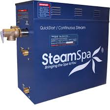Sizing Tool Steam Generatorssteam Generators