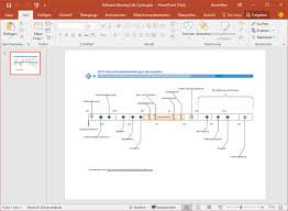 Einen einfachen zeitstrahl in word zu erstellen ist nicht sehr schwer. Kostenlose Zeitleiste Beispiele Fur Word Powerpoint Pdf