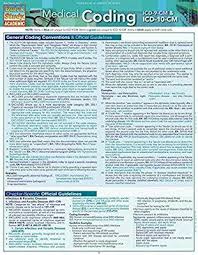 Pin On Mds Coordinator Info