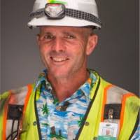 2900+ "Buckles" profiles