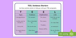 Correct your writing at no time for free. Teel Paragraph Sentence Starters Word Mat Teacher Made