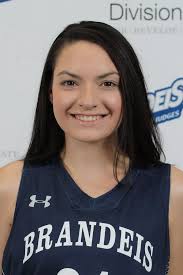 2019-20 Women's Basketball Roster