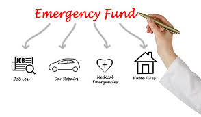 Image result for emergency fund