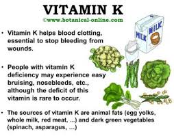 Pin On Vitamins Minerals