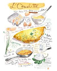Epingle Par Katia Pimentel Koti Sur Coco En 2021 Cuisine Recette Illustree Recettes De Cuisine