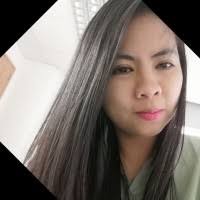 5800+ "Cando" profiles