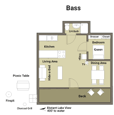 Building my loft bedroom in the barndominium. One Bedroom Cabins Lake Kabetogama Lodge Northern Lights Resort