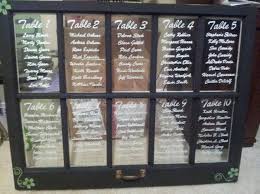 We did not find results for: Como Hacer El Plano De Mesas De Tu Boda Seating Plan Original Y Diferente Invitaciones Y Detalles Originales