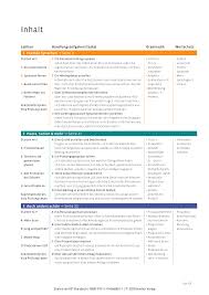 Check spelling or type a new query. Https Www Hueber De Shared Elka Internet Inhaltsverz Red1 9783190660001 Inhalt Pdf
