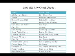 Gta Vice City Cheat Codes Complete List 2017 Updated