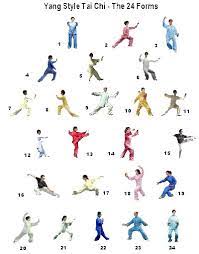 If you are using mobile phone, you could also use menu drawer from browser. 24taichi Chuan Simple Series Tai Chi 10 Form Instructions