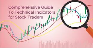 Technical Indicators And Technical Analysis In Comprehensive